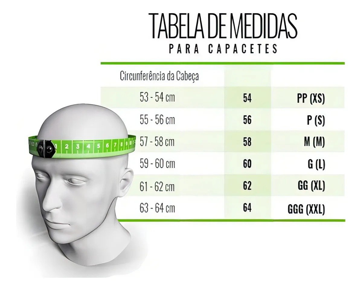 tabela capacete pro tork